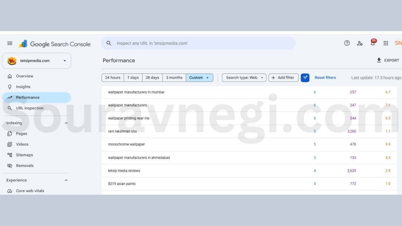 Top search queries for Tetsip Media showing branded keyword and city-wise wallpaper keyword rankings on Google